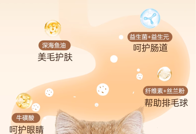 图片[8]-好主人金装成猫粮大规格5kg/袋 天然无谷营养增肥10斤正品囤货装-铲氏官